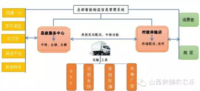 淮南东辰集团与山西话呀自信贸易：两家公司的合作前景如何？
