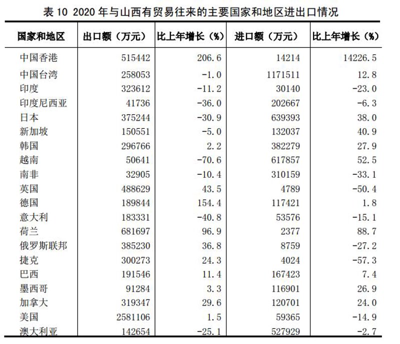 镇海石化工业贸易有限责任公司的经营之道