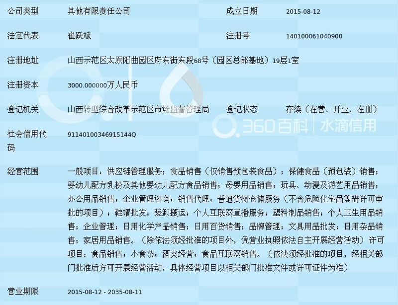 山西贸易公司有哪些？山西作为我国中部省份，拥有丰富的自然资源和独特的地理位置，在国内外贸易中占据重要地位。今天就让我们一起深入了解几家具有代表性的山西贸易公司。